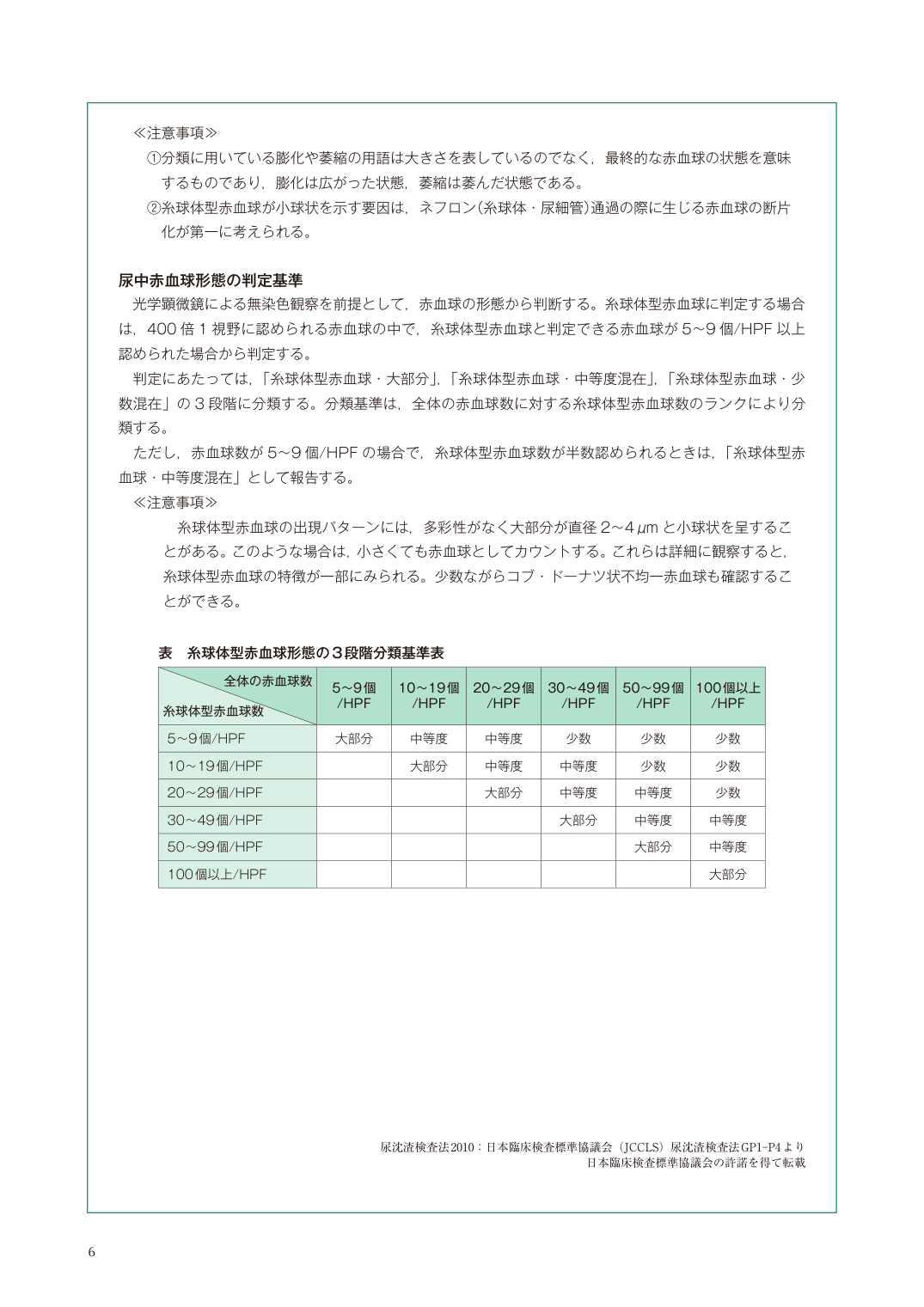 p.16