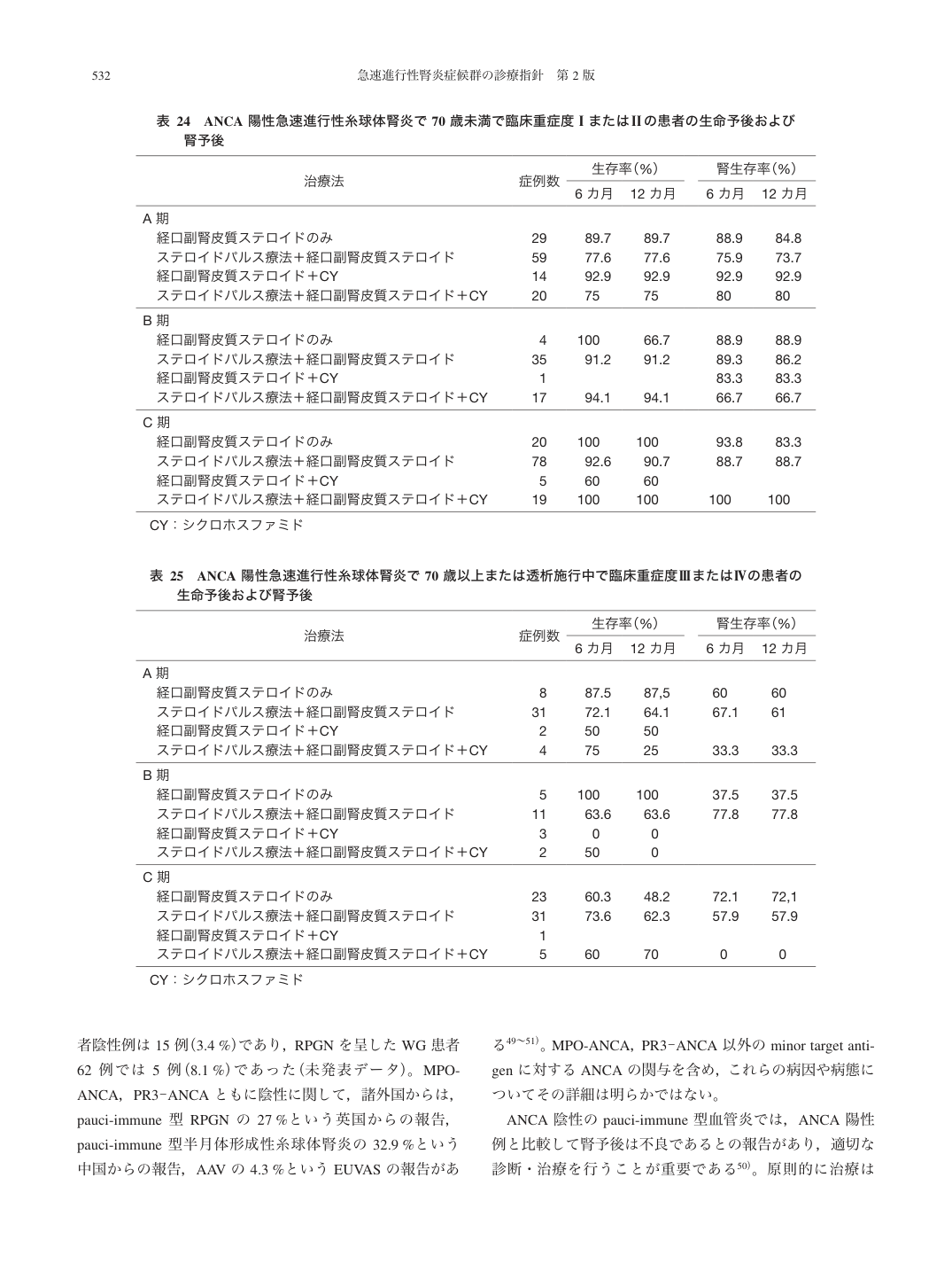 p.24