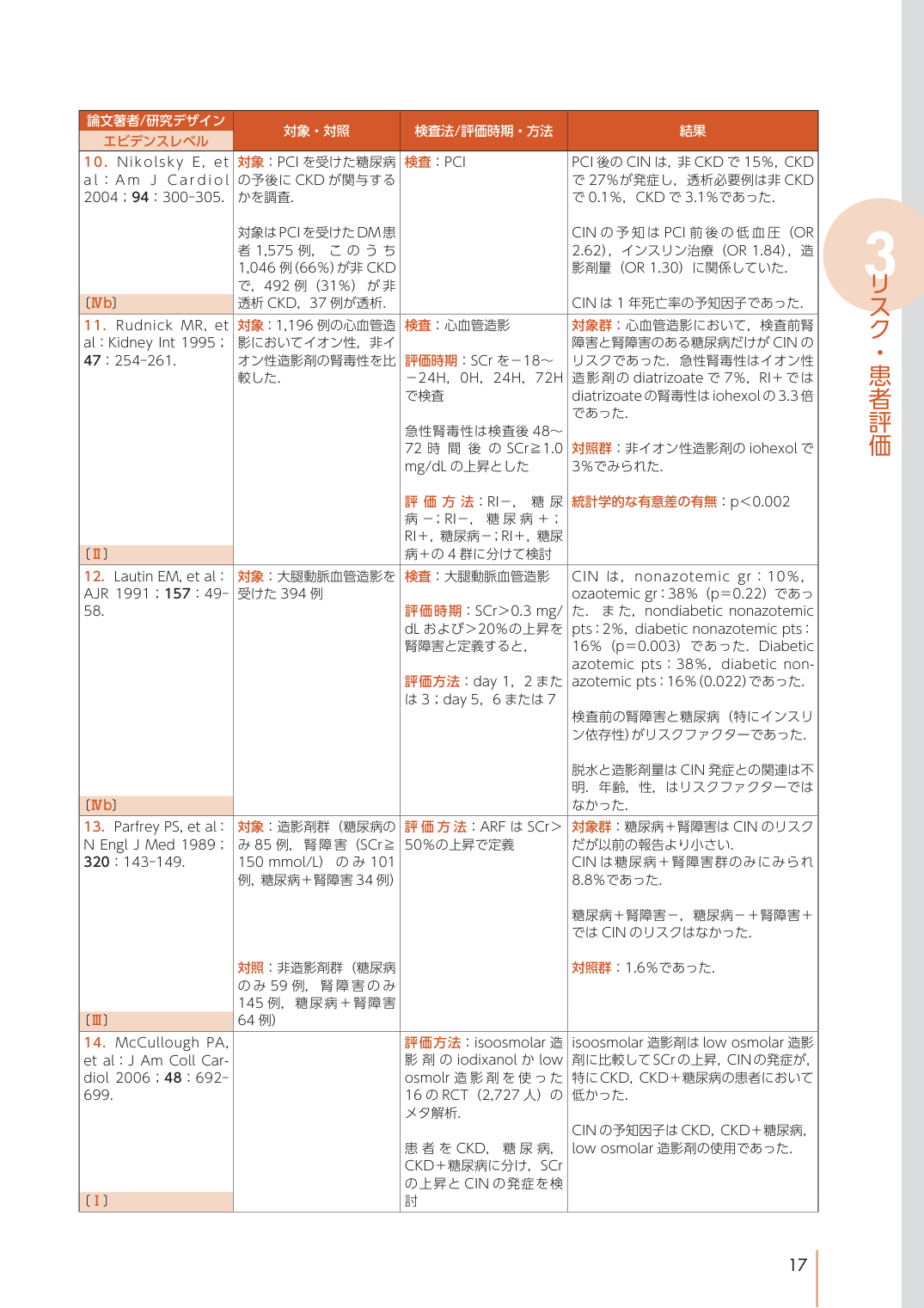 p.27