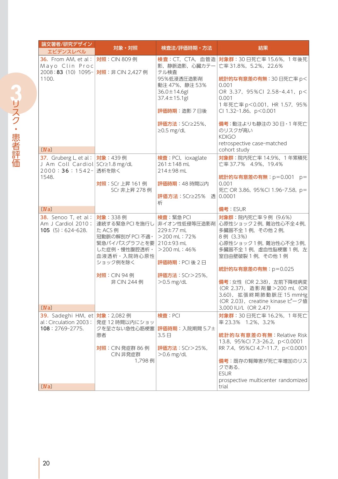 p.30