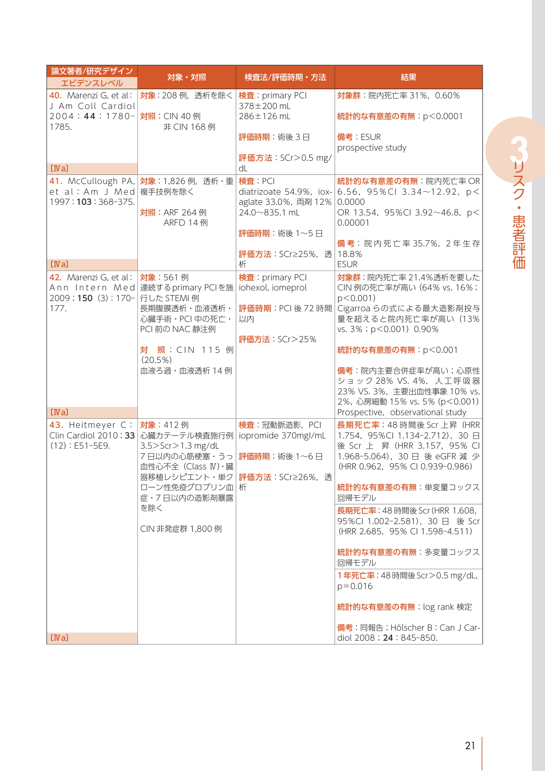 p.31