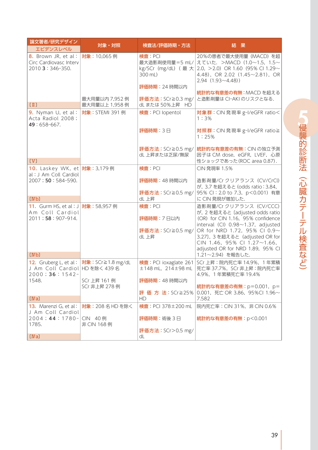 p.49