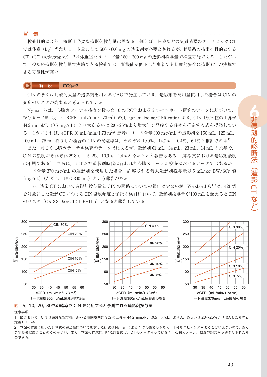 p.53