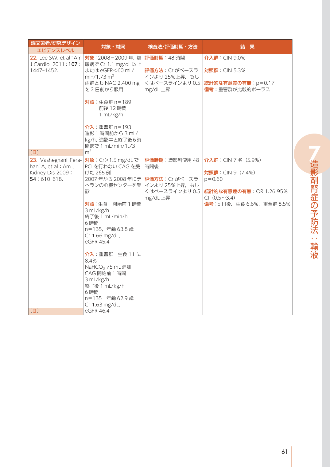 p.71