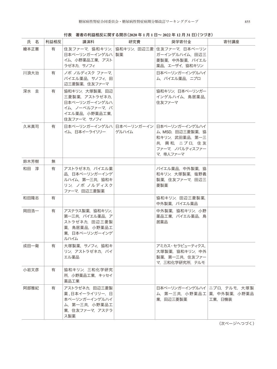 p.9