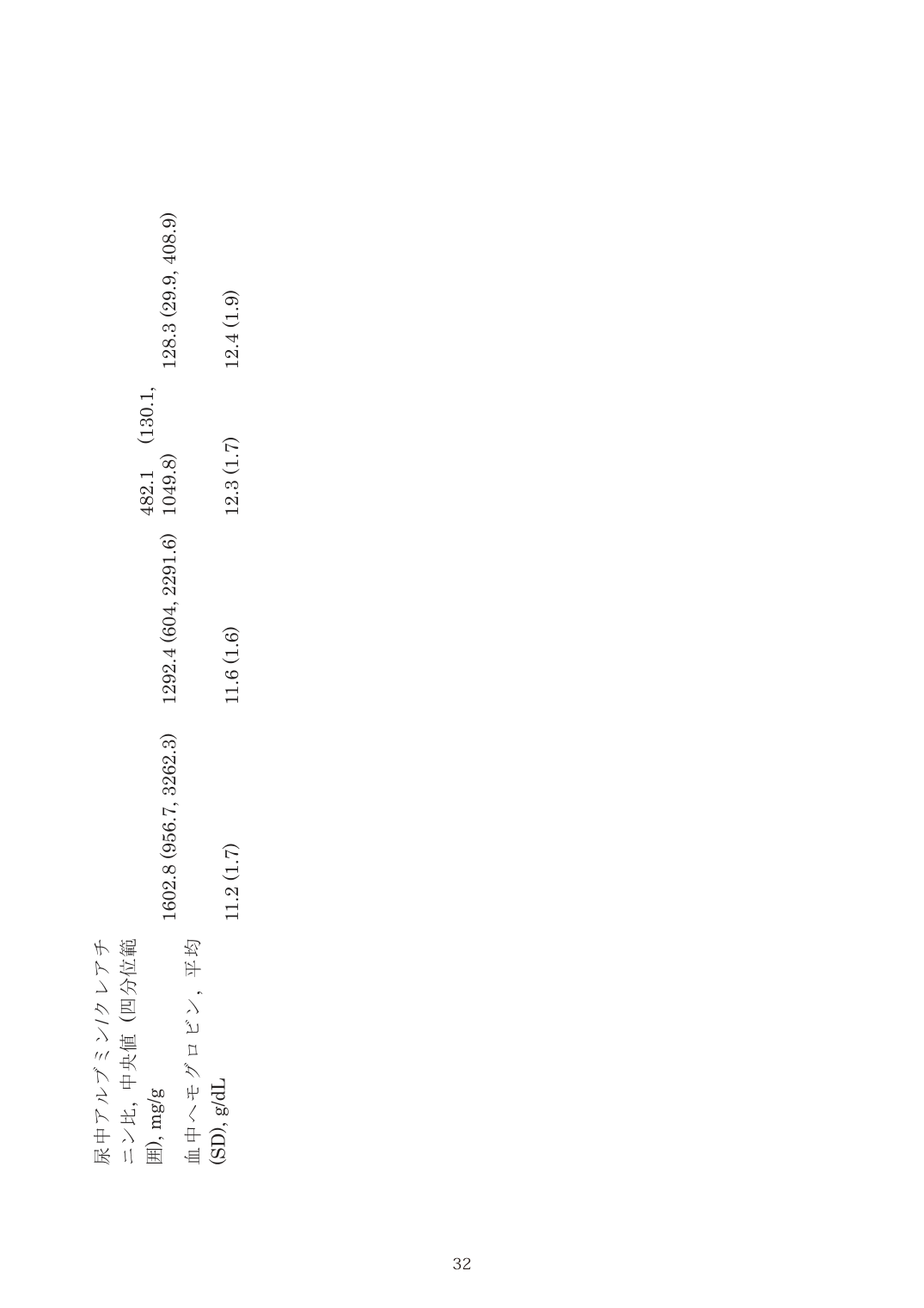 p.32