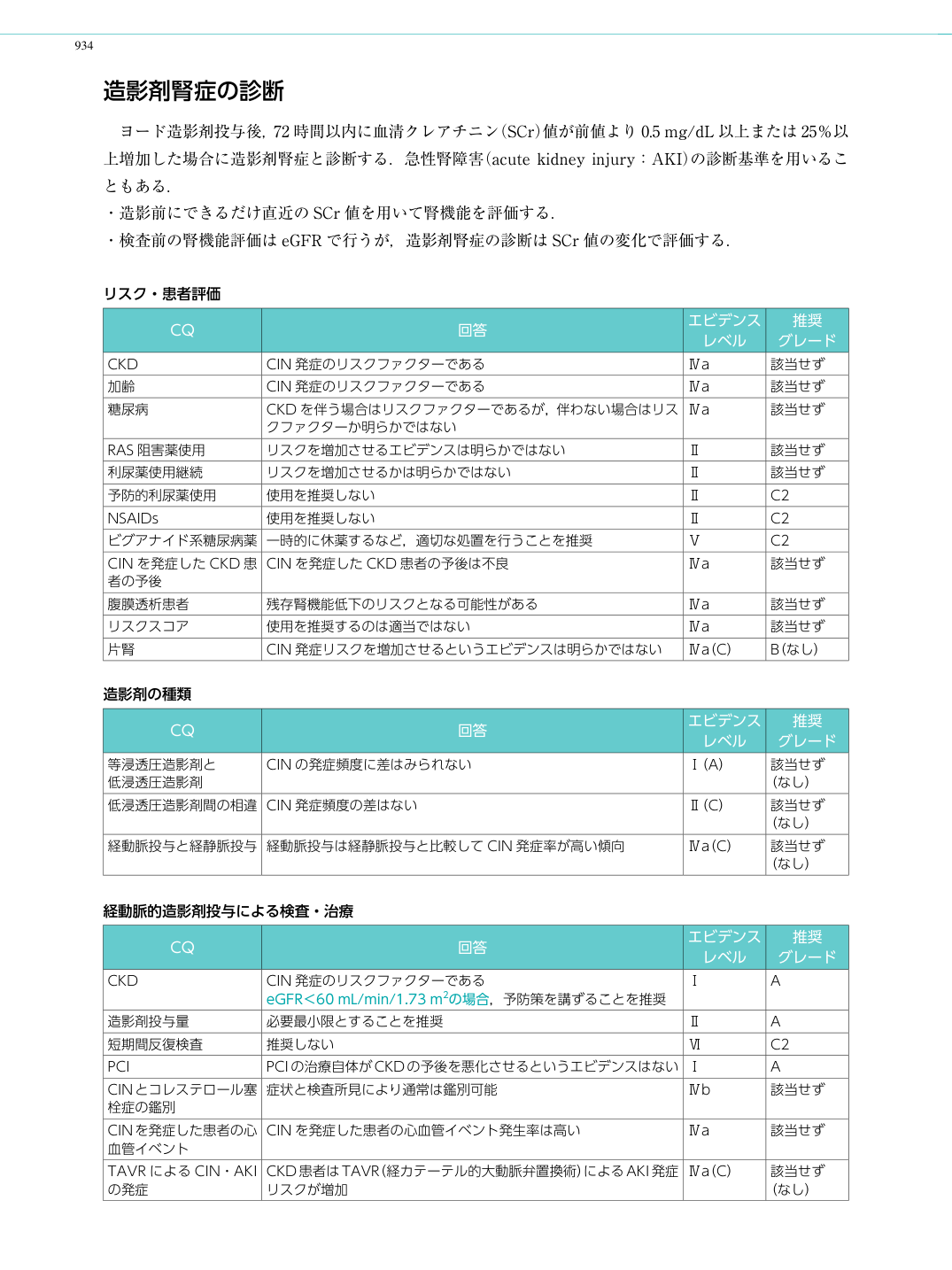 p.2