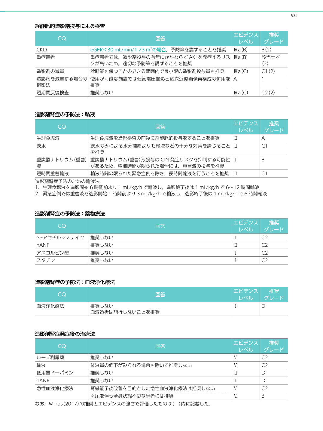 p.3