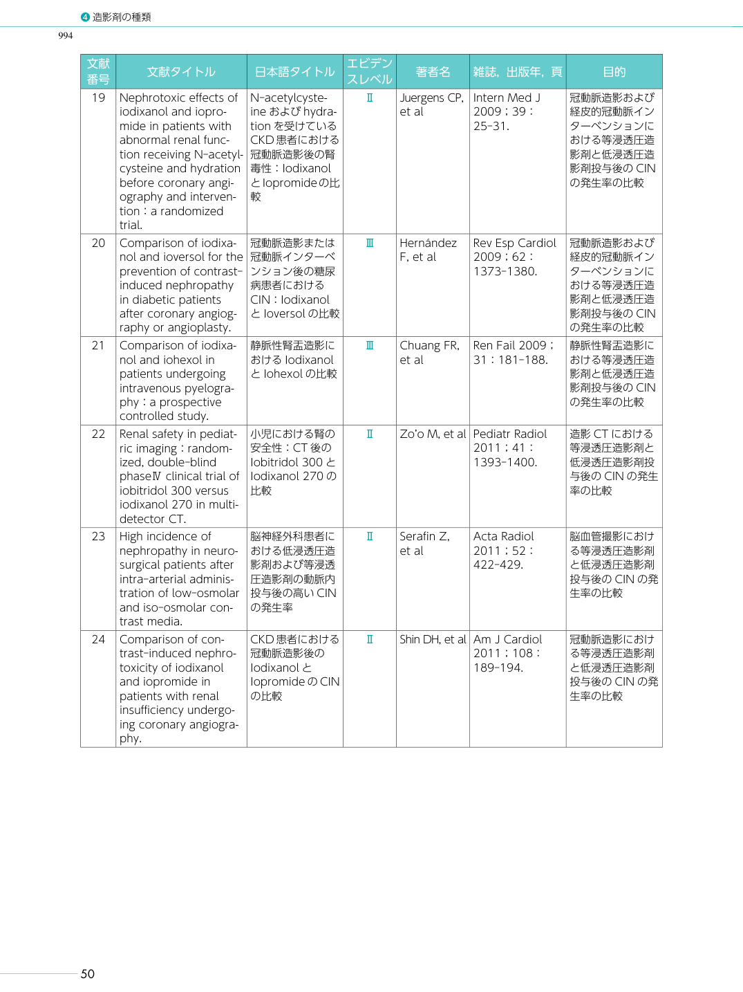 p.62
