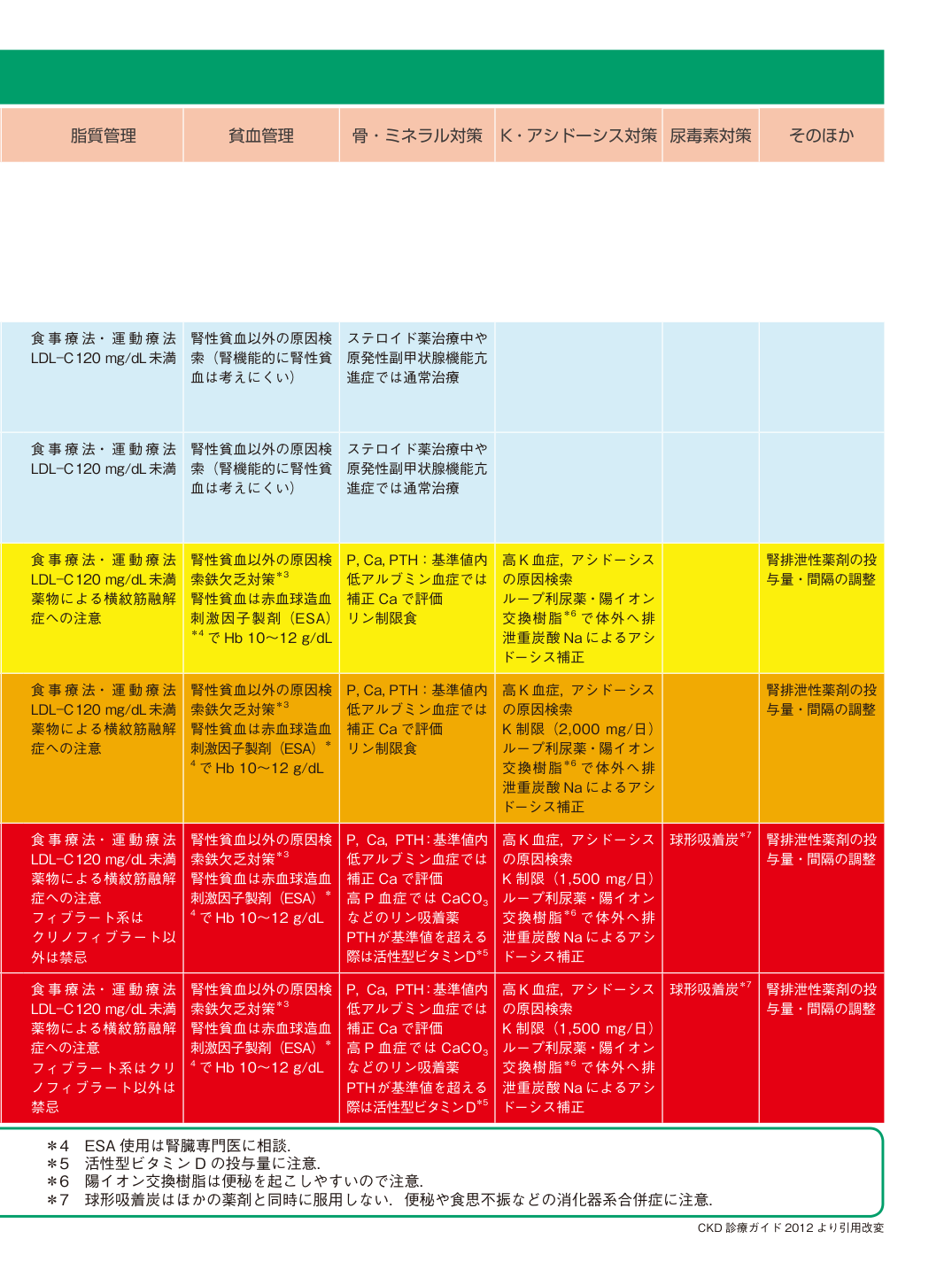 p.3