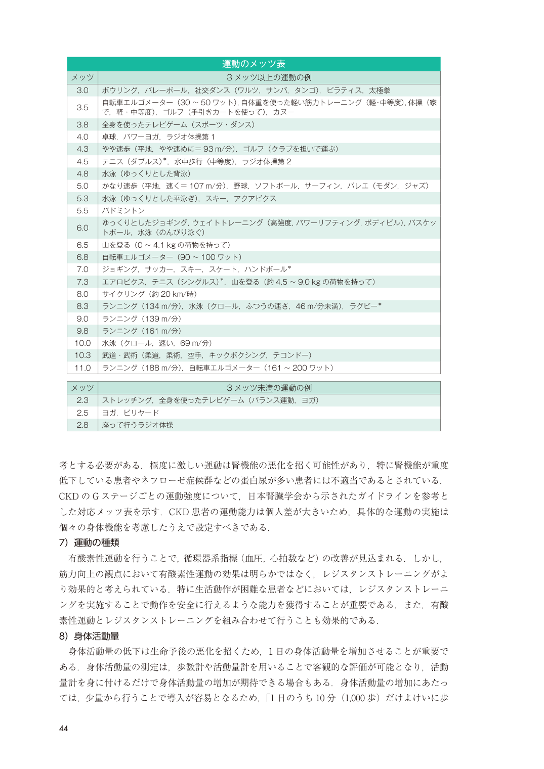 p.52