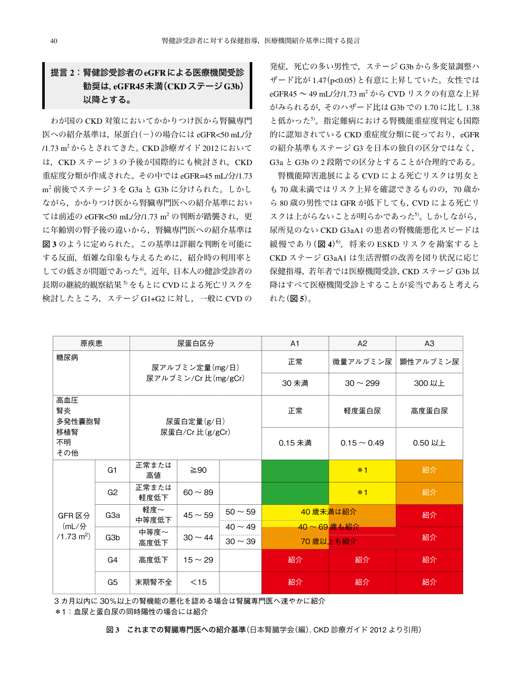 p.3