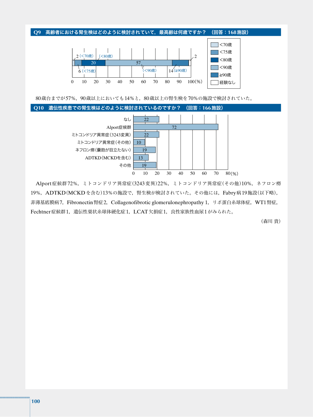p.112
