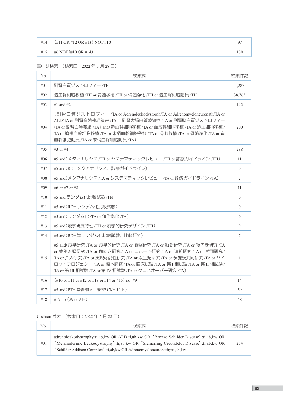 p.163