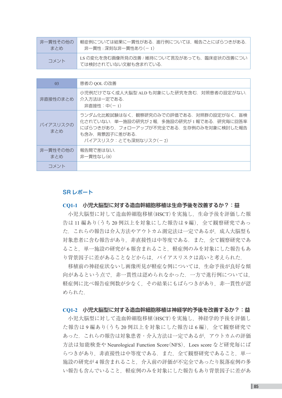 p.165