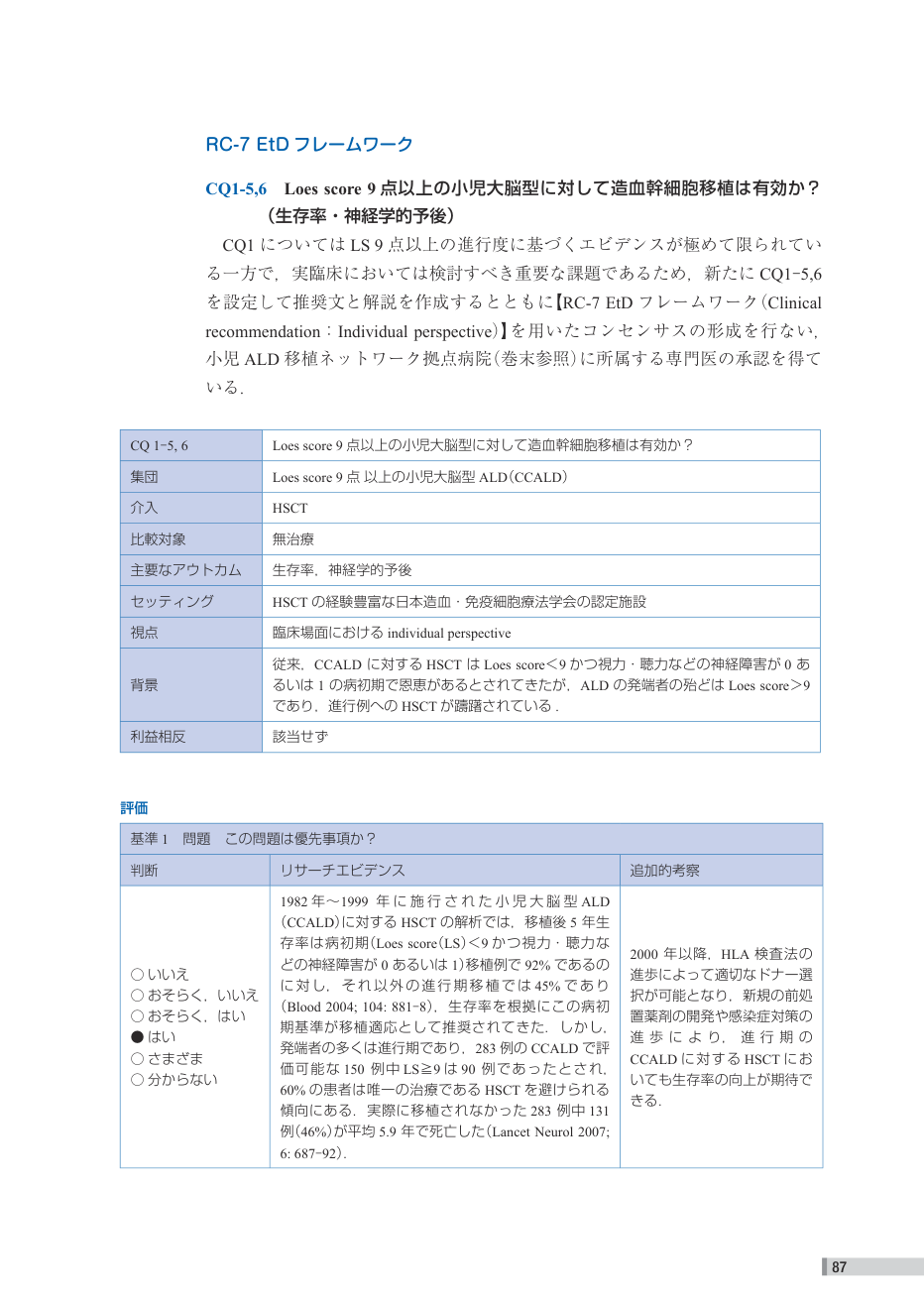 p.167