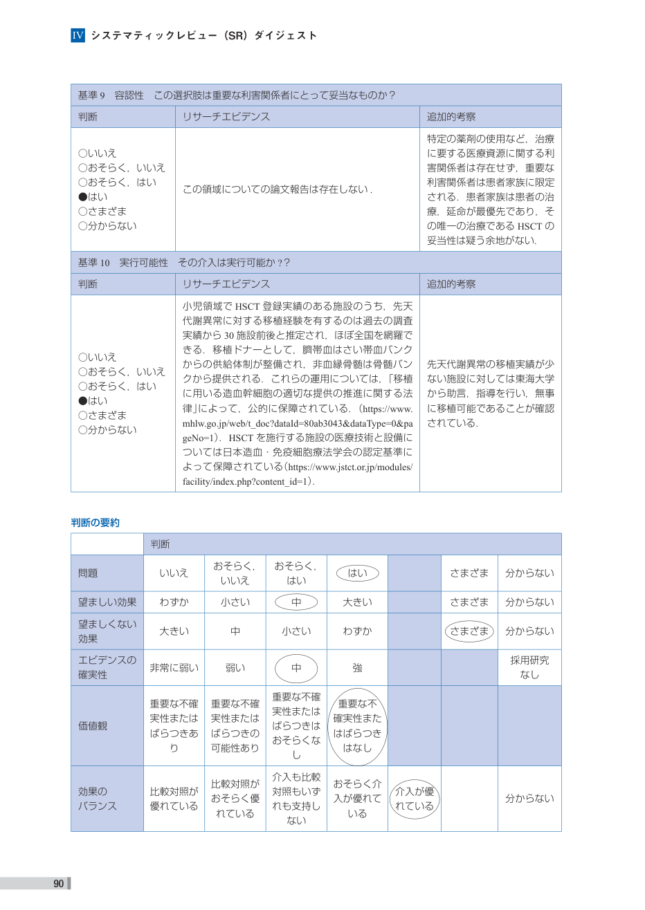 p.170