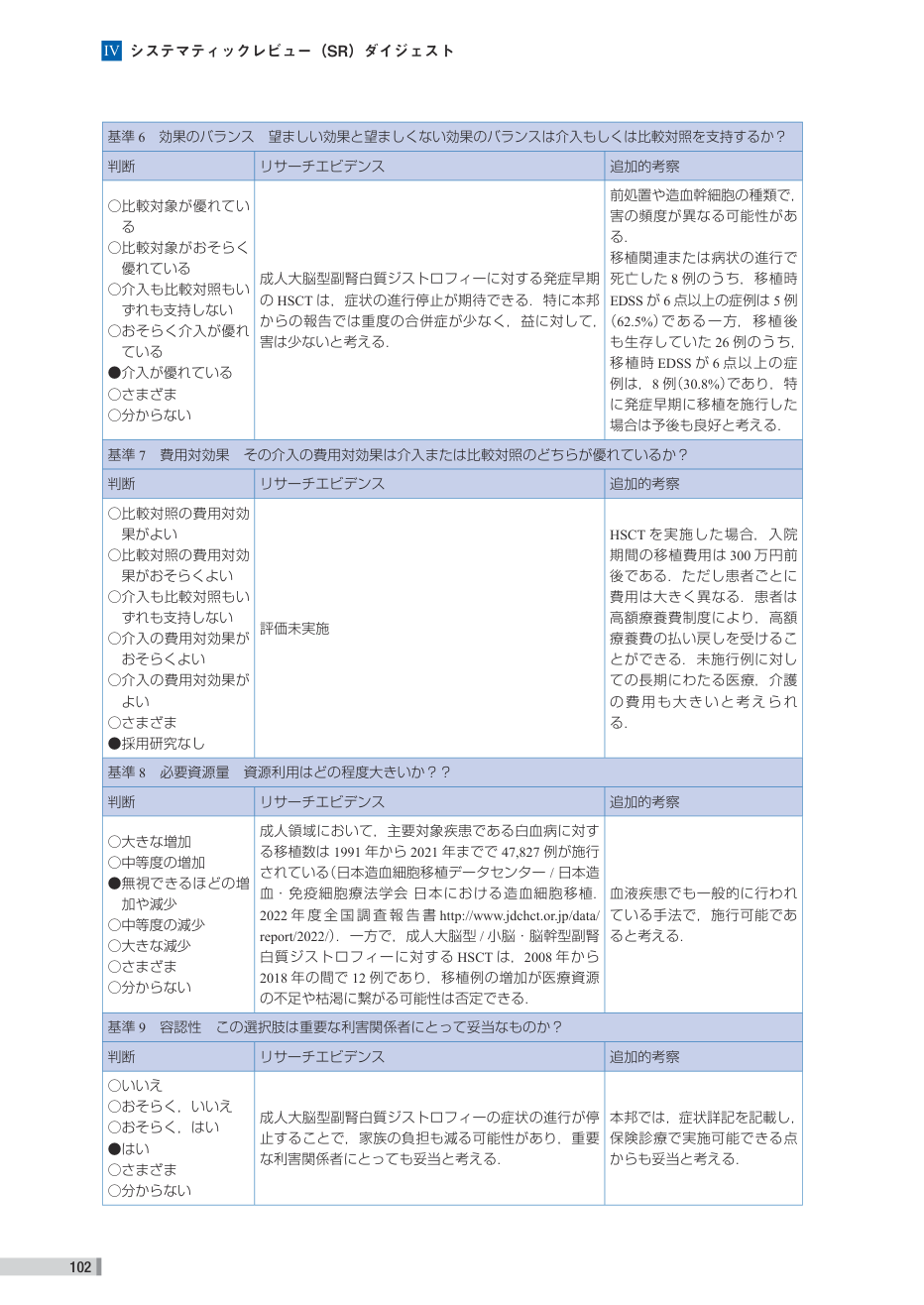 p.182