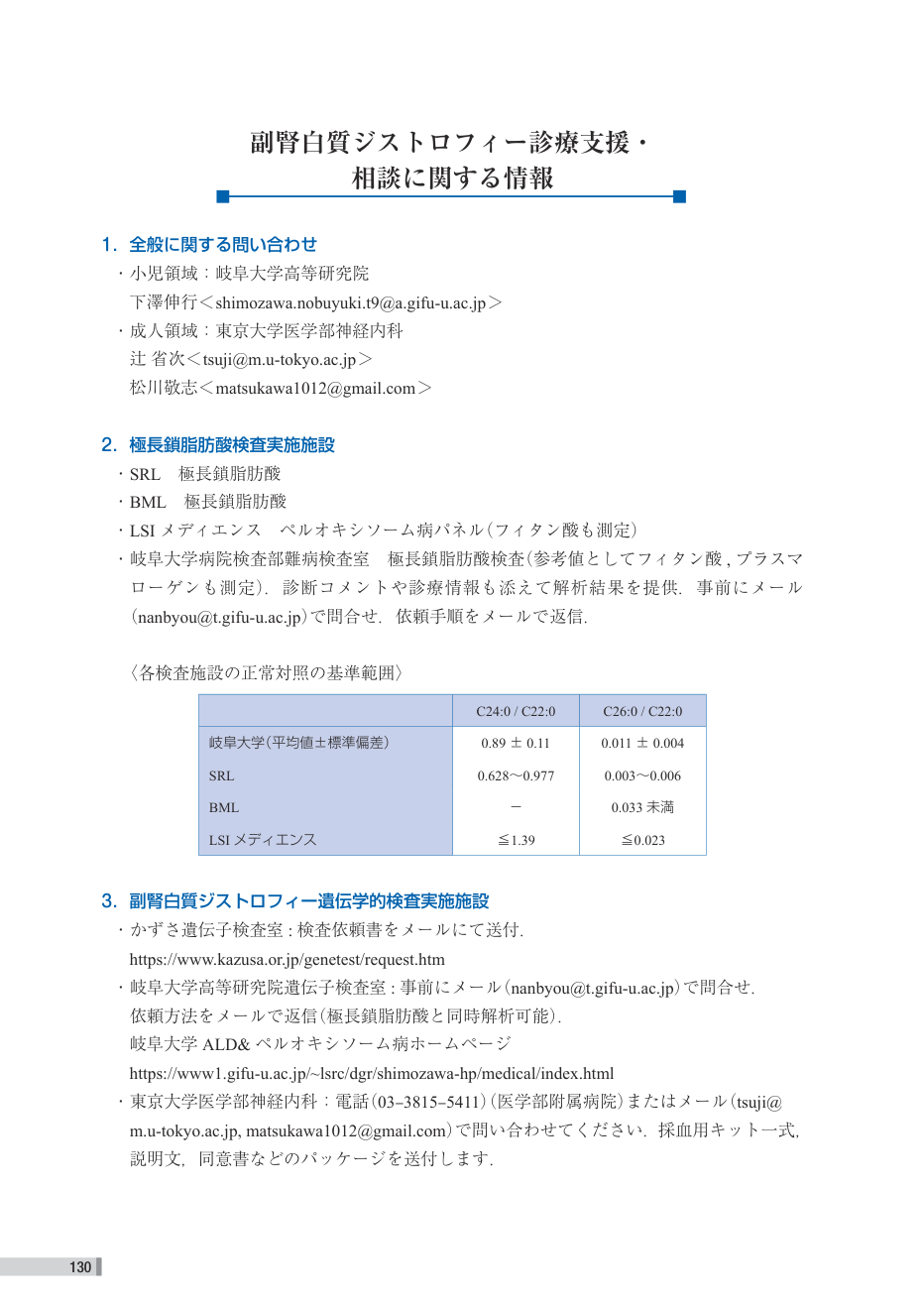 p.210