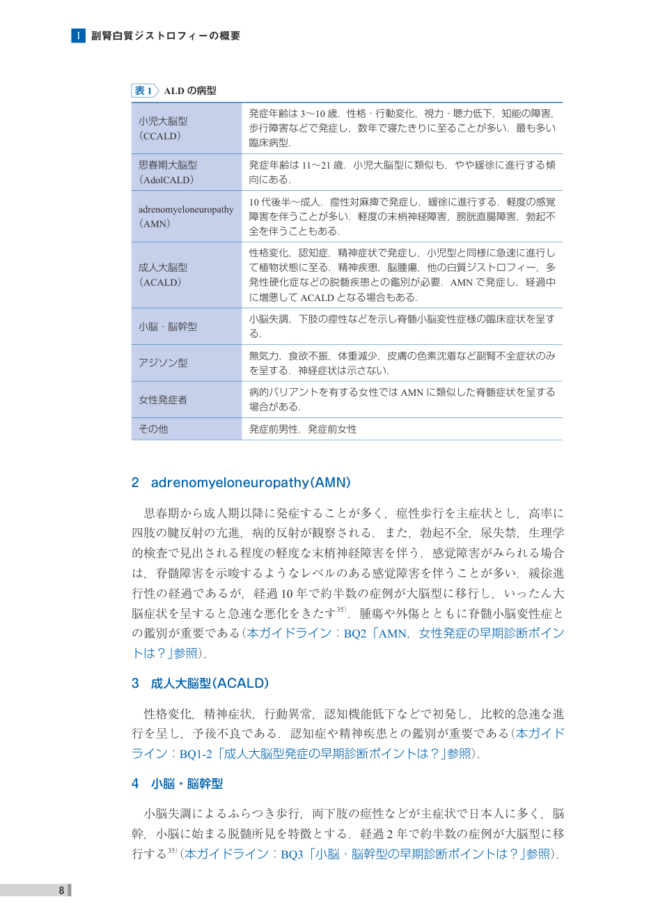 p.88