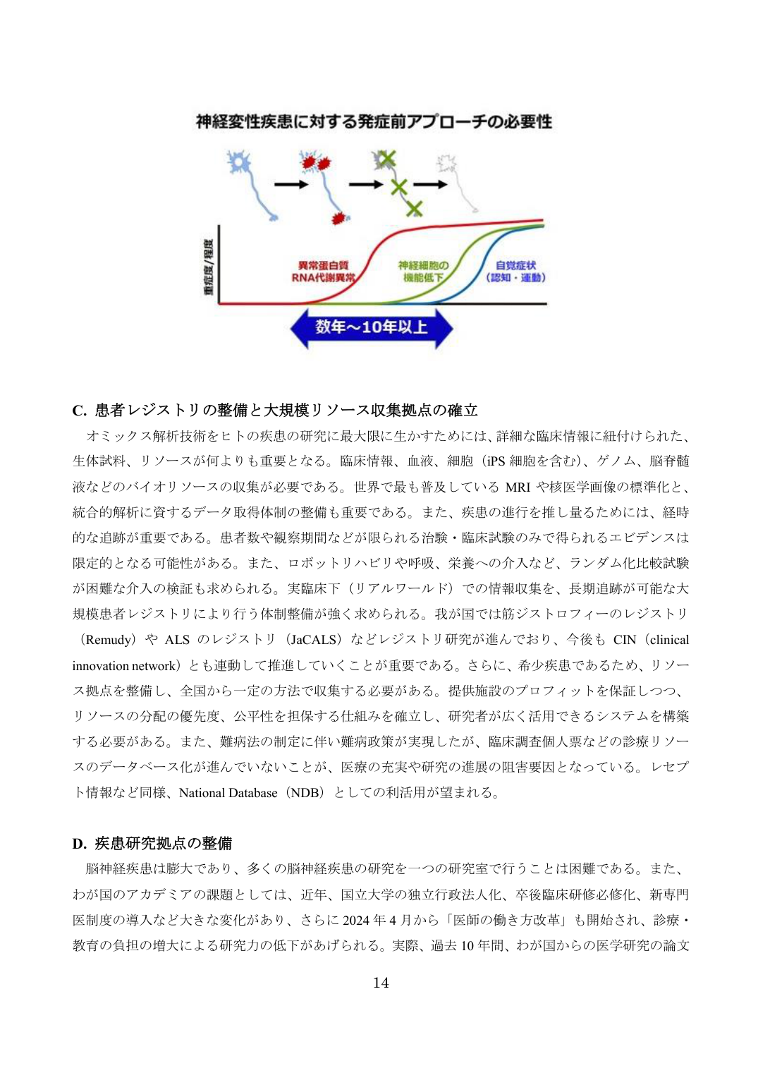p.14