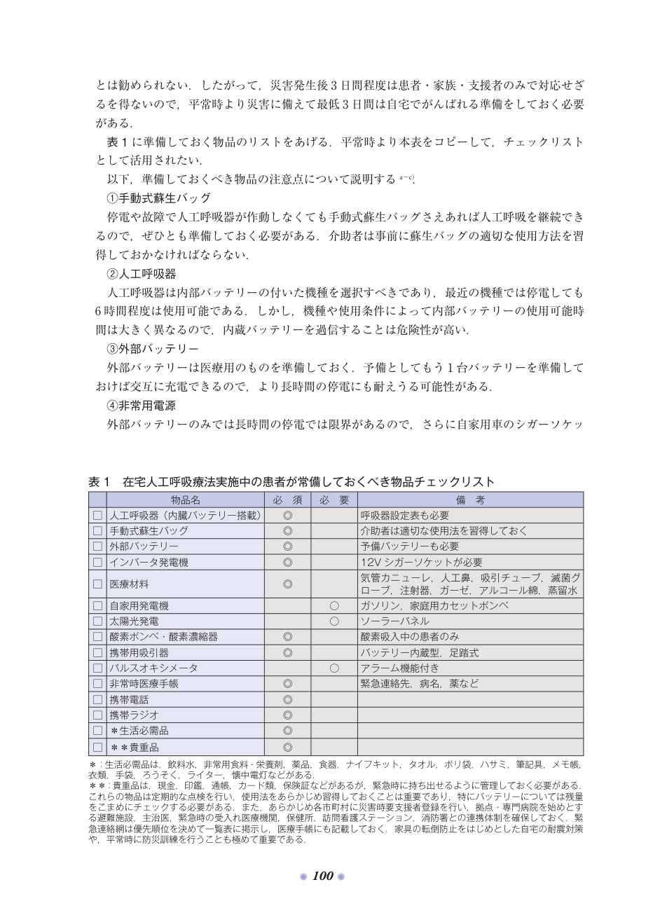 p.167