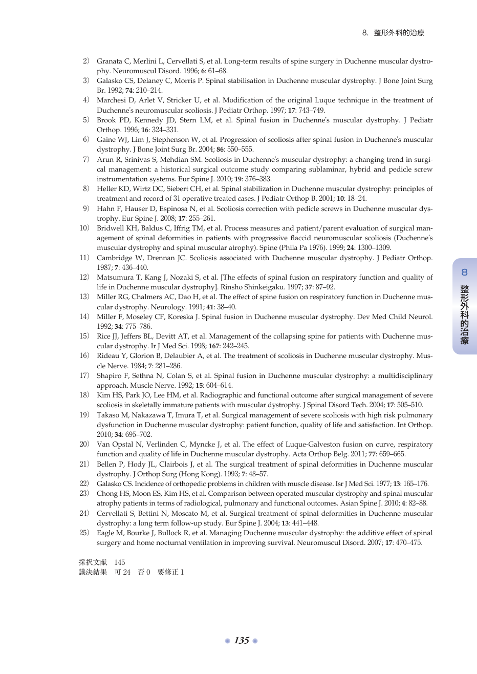 p.201