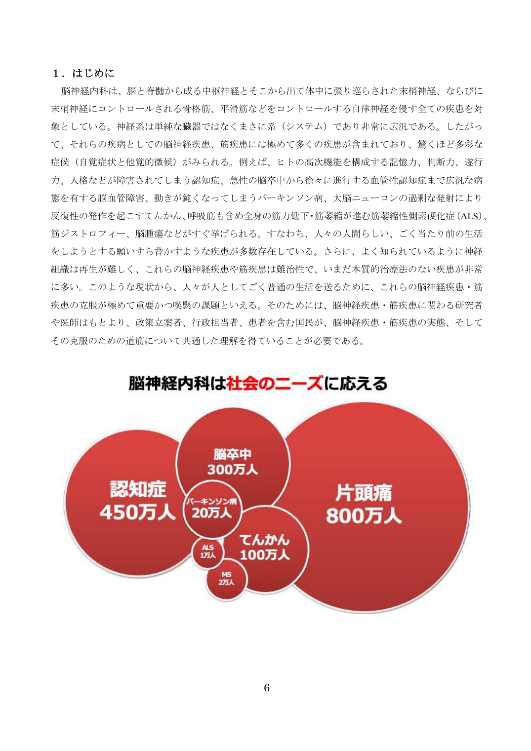 p.6