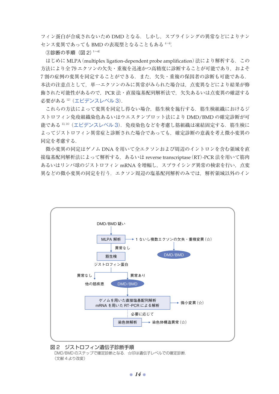 p.96