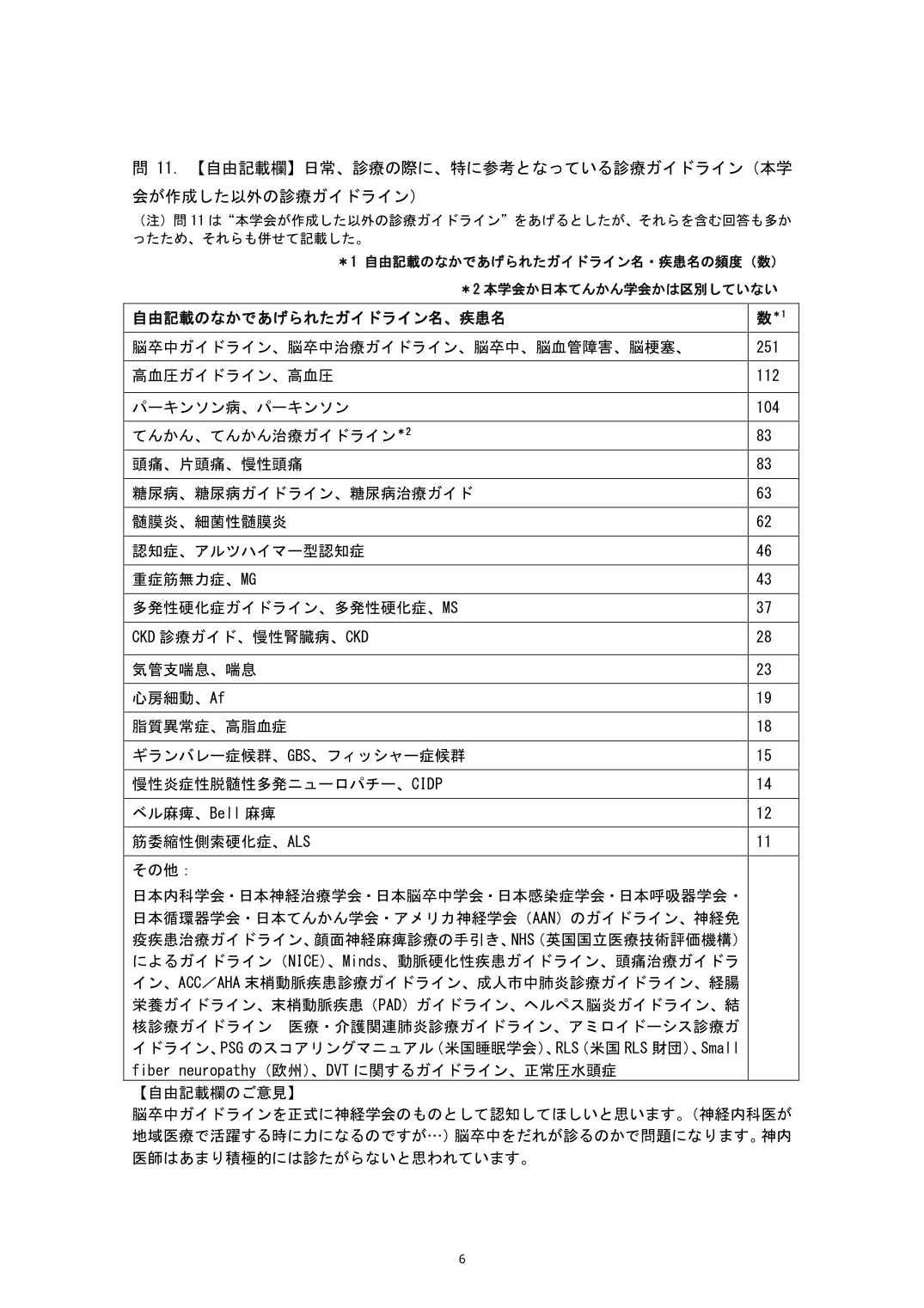 p.73