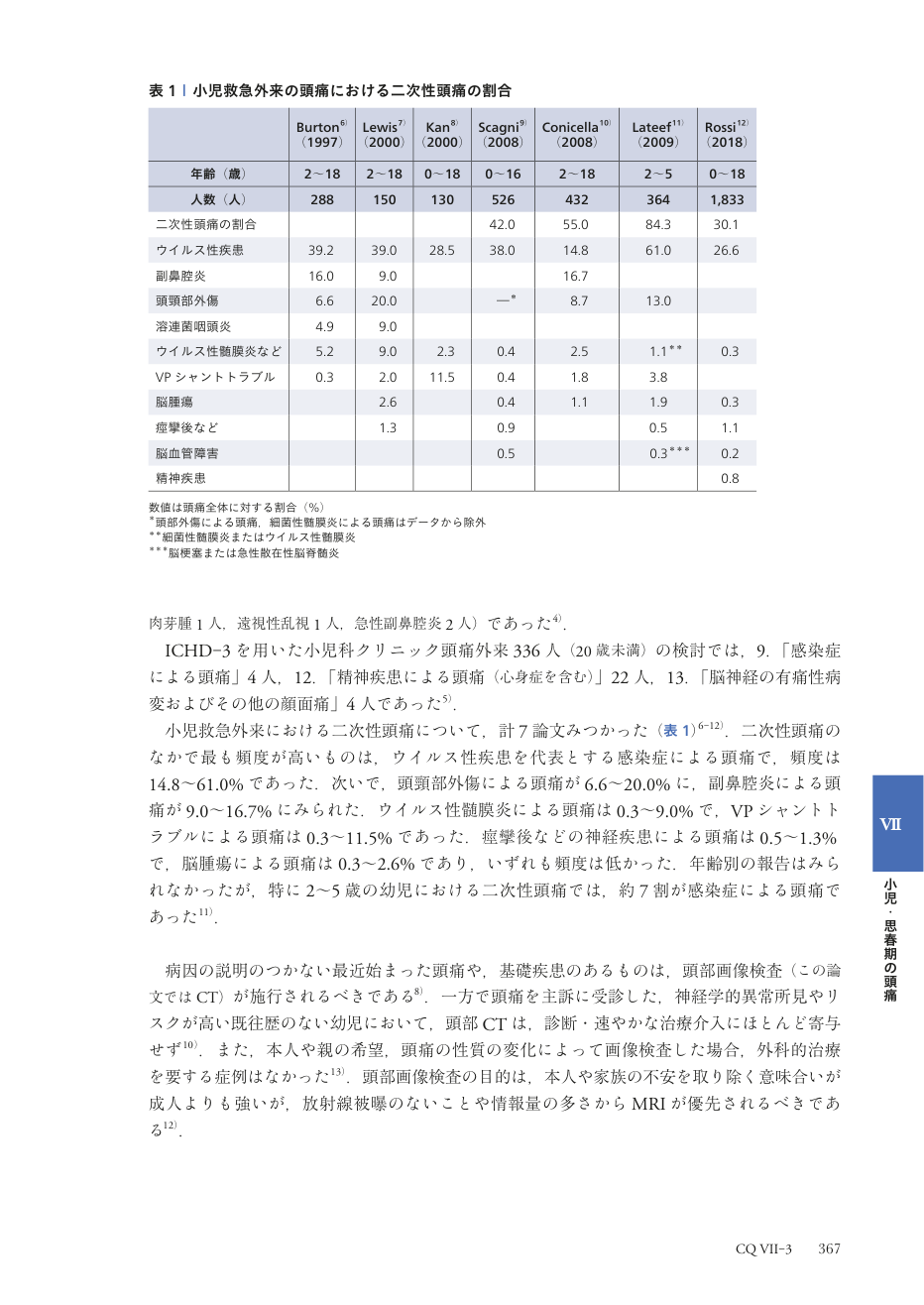 p.450