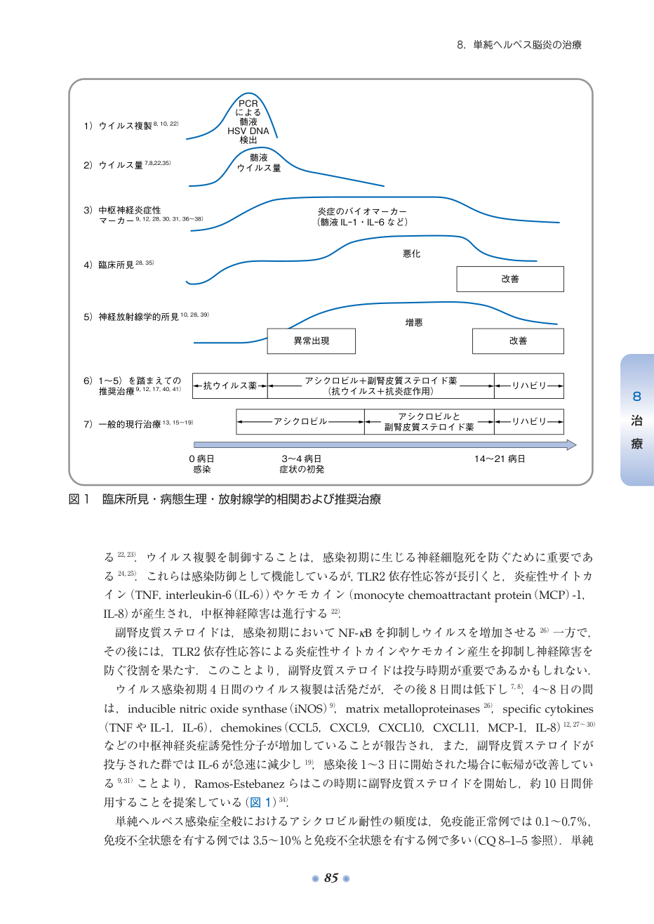 p.161