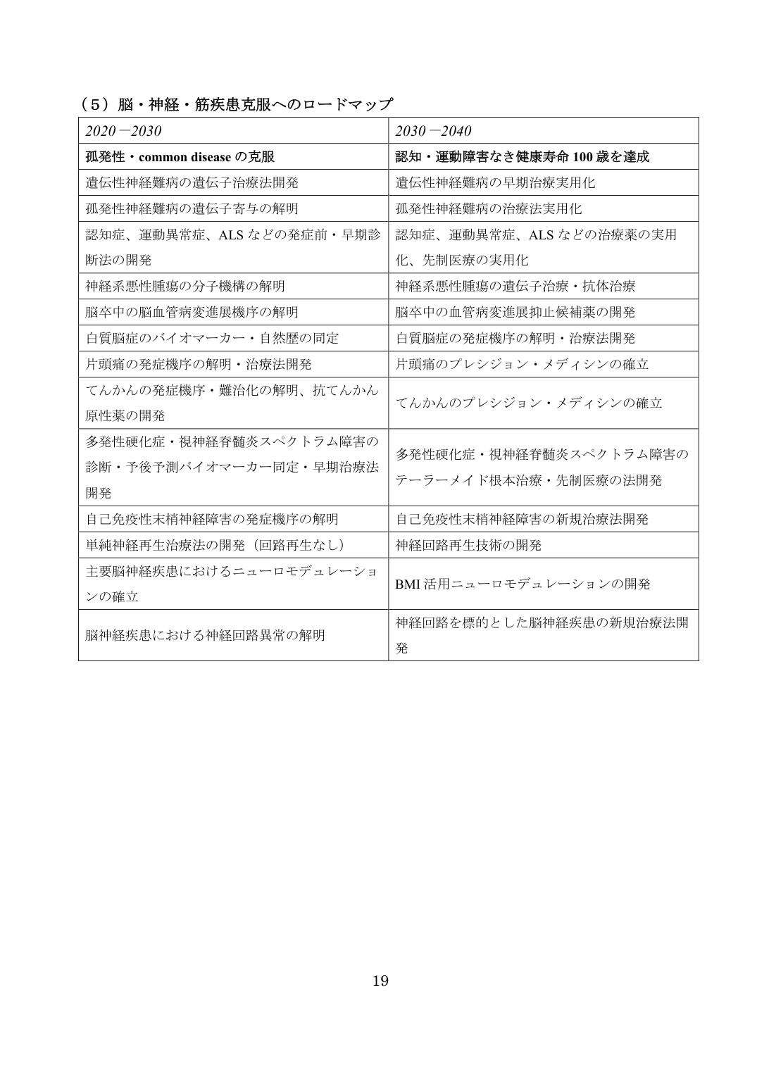 p.19