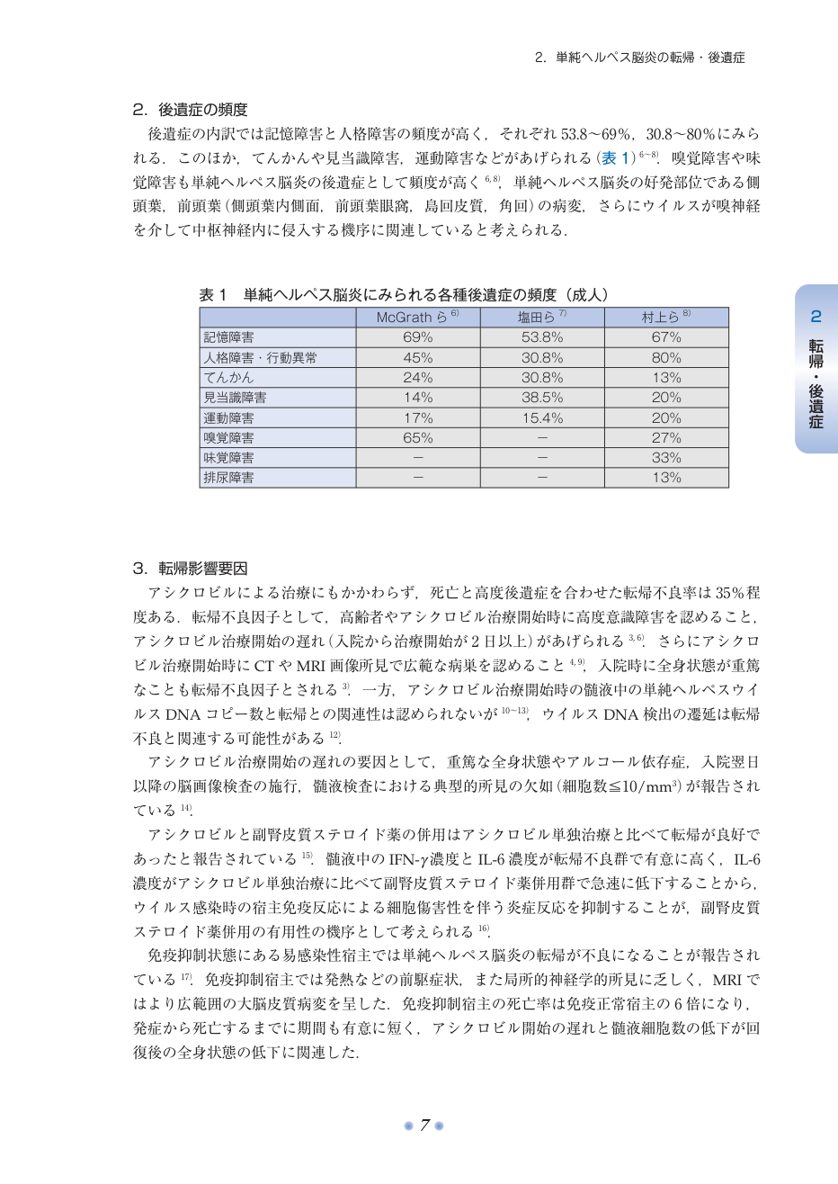 p.87