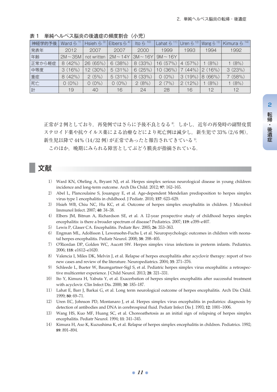p.91