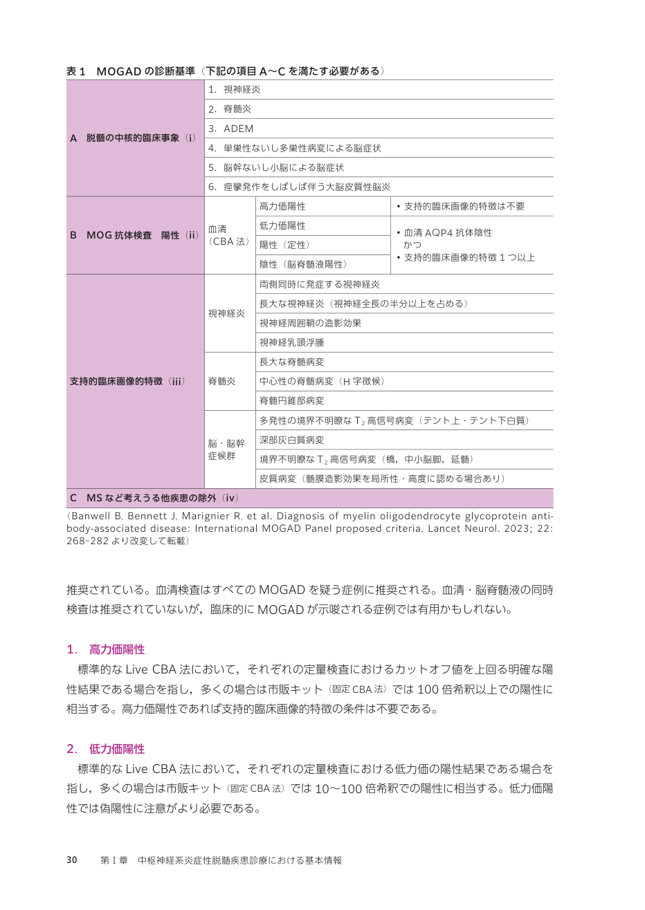 p.119