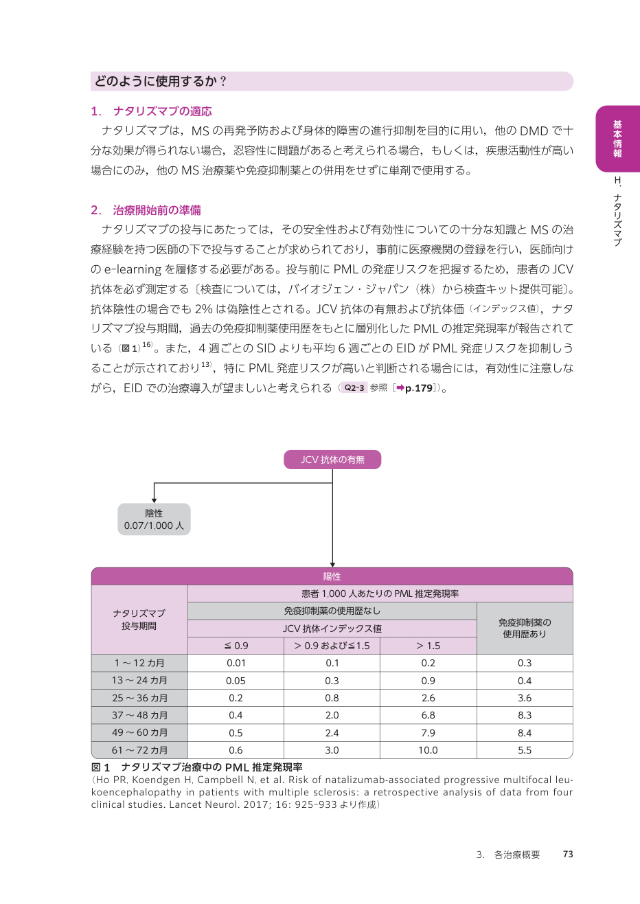 p.162