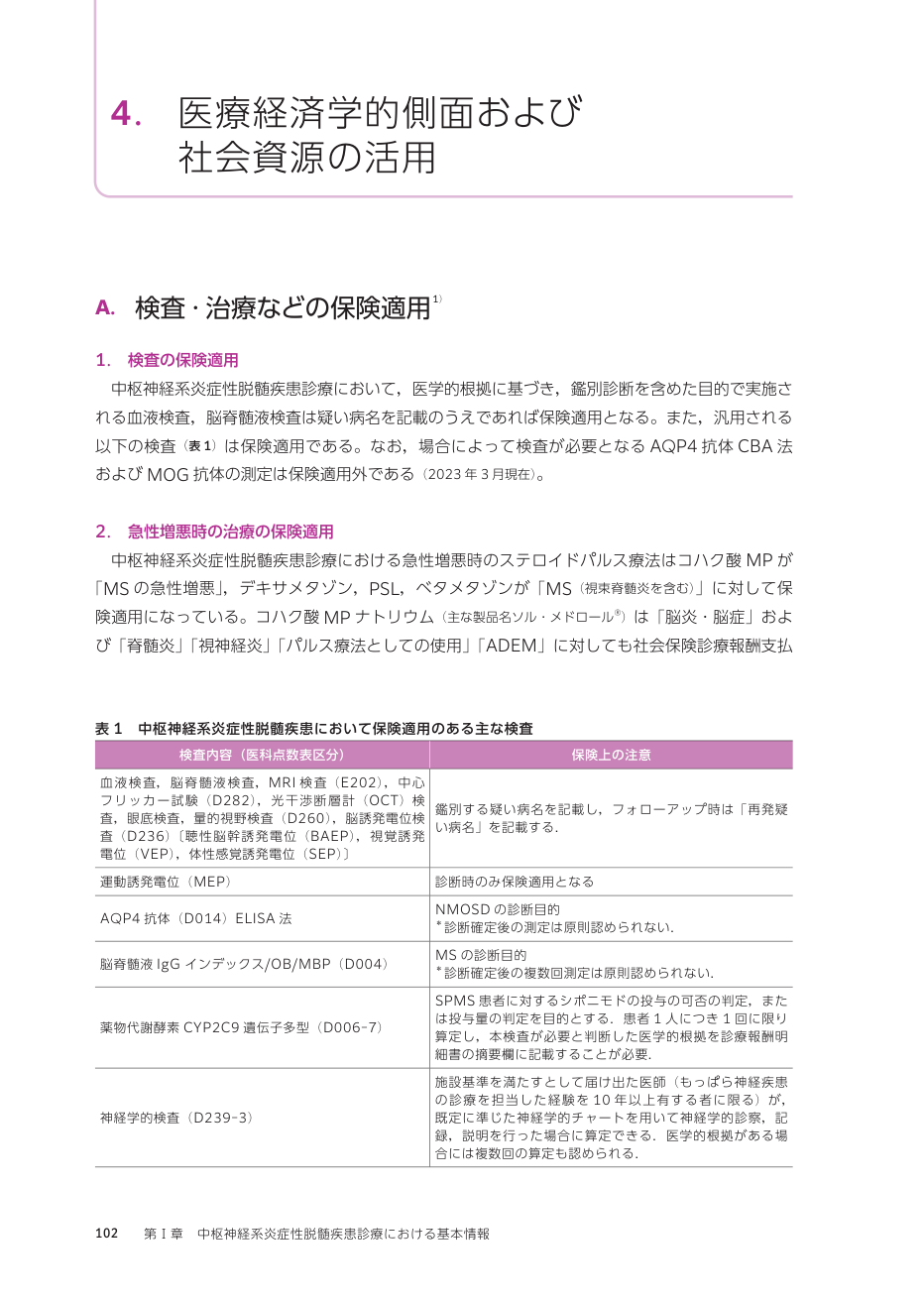 p.191