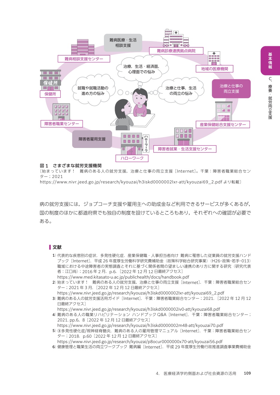 p.198