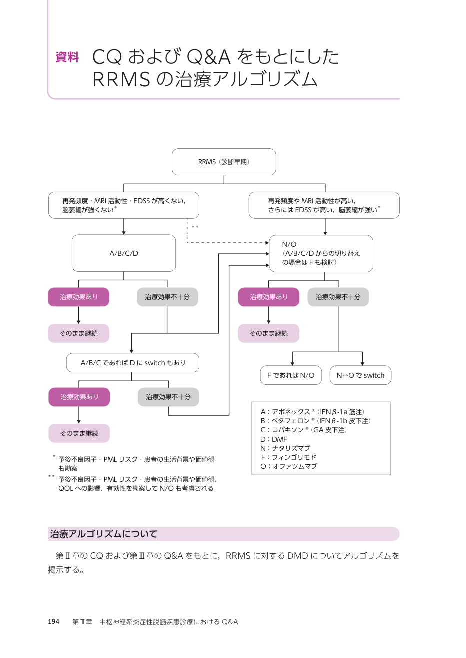 p.283
