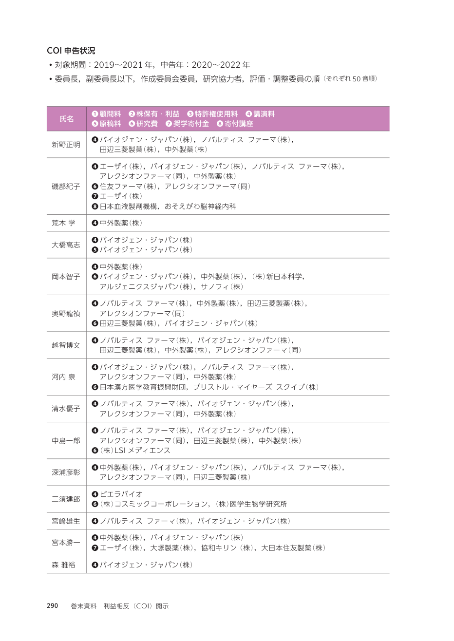 p.379