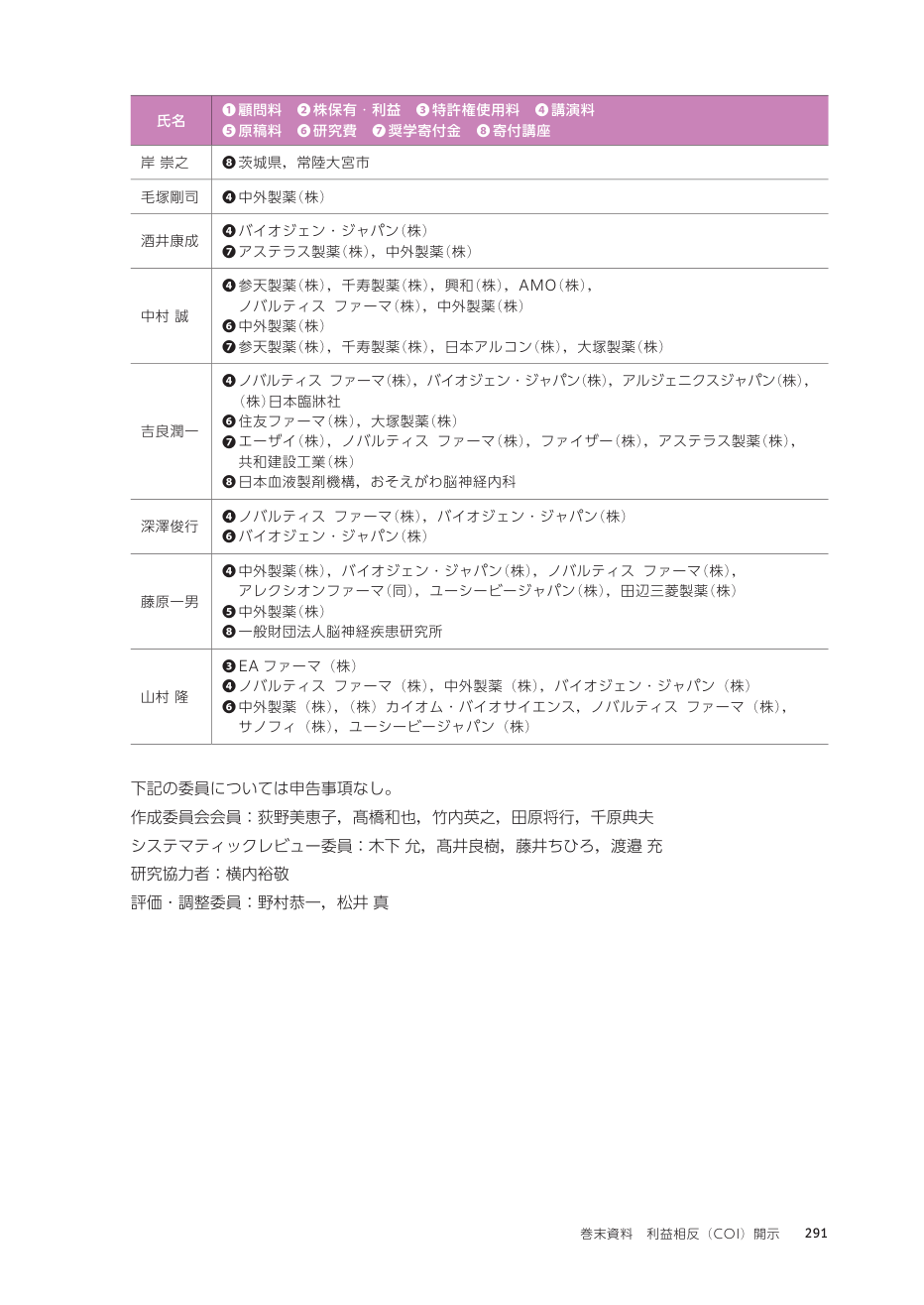 p.380