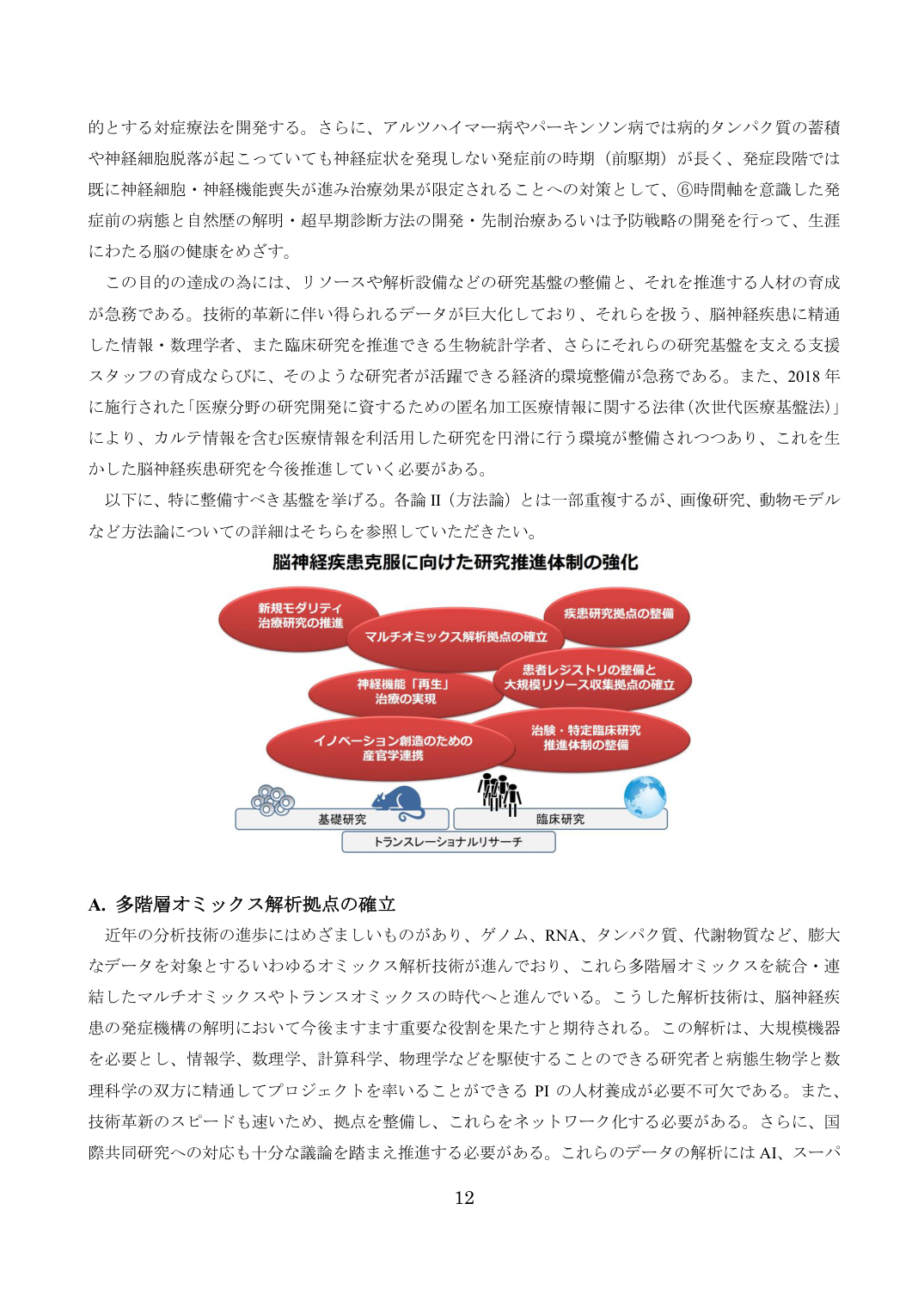 p.12