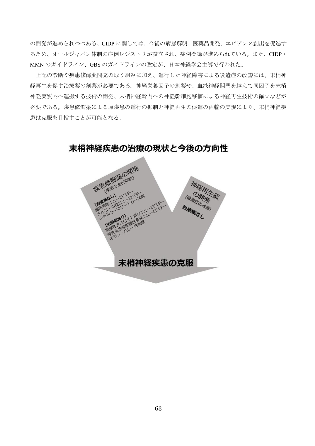 p.63