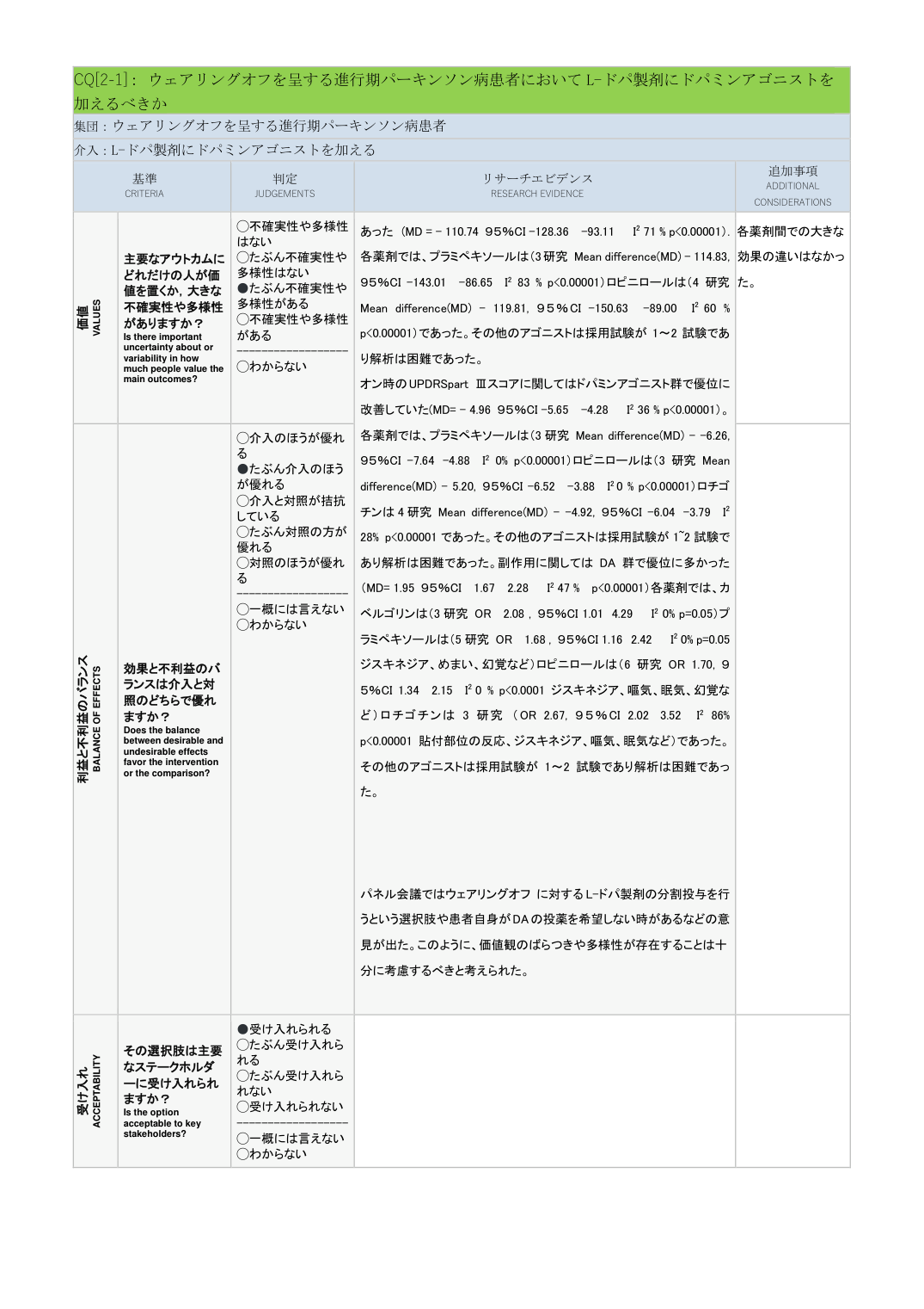 p.380