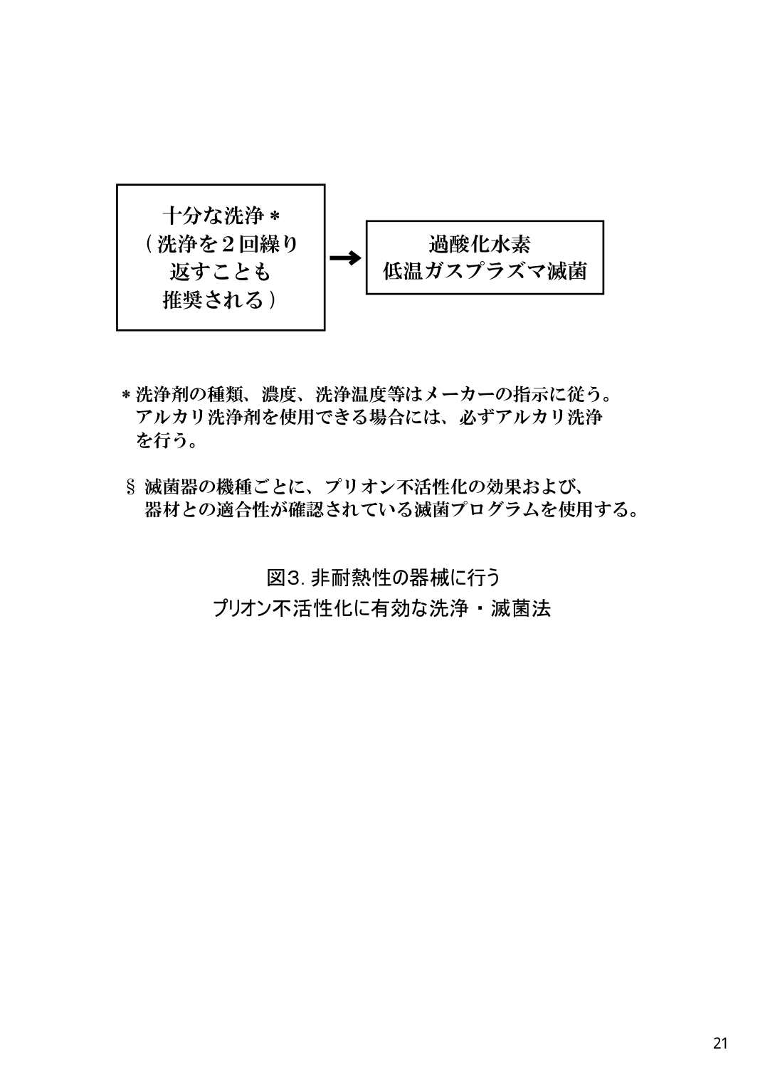 p.112