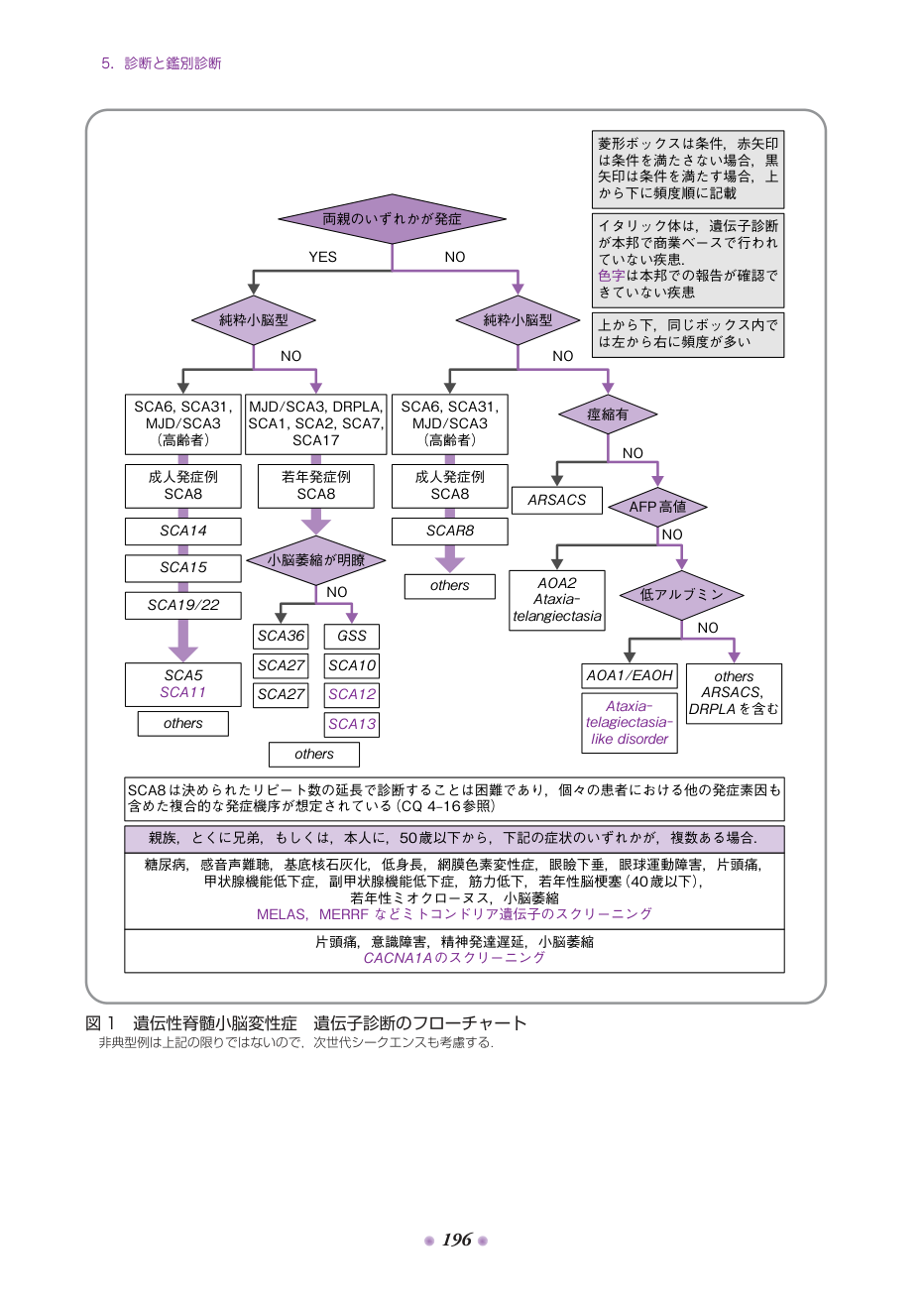 p.279
