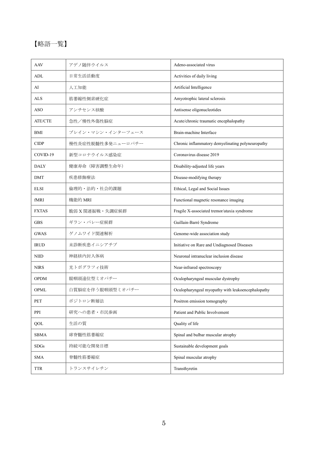 p.5