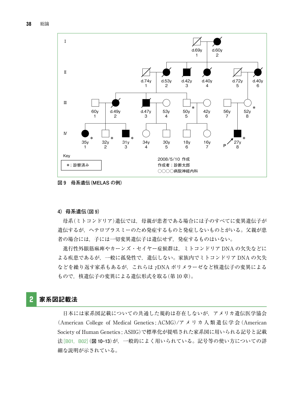 p.119