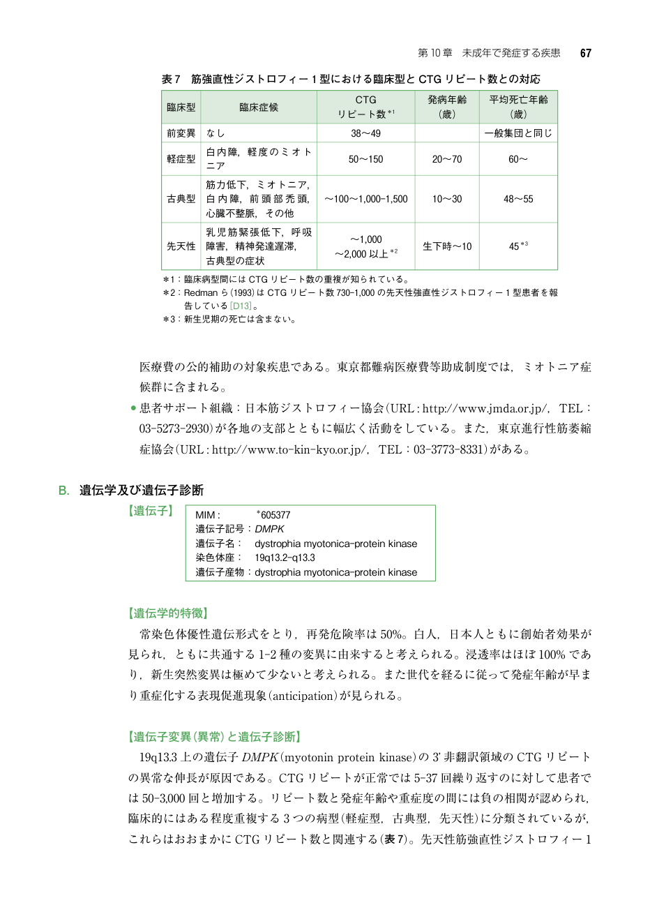 p.148